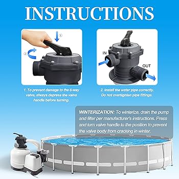 Amazon.com: 11496 6-Way Valve Replacement for Intex 14 and